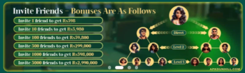 Naya24 Game